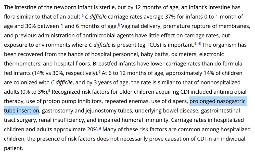 Information form the American Association of Pediatrics, stating that prolonged use of an NG tube is a common cause of C.DIFF. infection